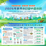 中国水周世界水日