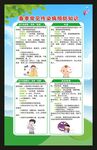 预防传染病知识海报
