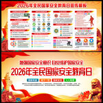 2026年国家安全教育日展板