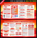 政绩观学习教育