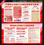 树立和践行正确政绩观学习教育