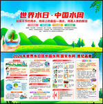 中国水周展板