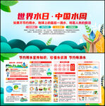 中国水周展板