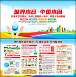 世界水日节约用水展板