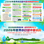 2026年中国水周展板