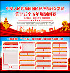 十五五规划纲要