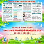 2026年中国水周展板