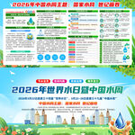 2026世界水日中国水周展板