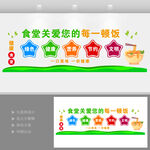 健康食堂节约粮食餐馆文化墙