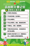 森林防火常识