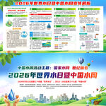 世界水日中国水周宣传栏
