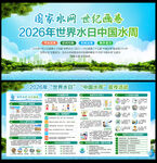 2026年中国水周展板