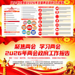 2026年两会政府工作报告