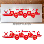 社会主义核心价值观