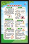 预防传染病知识海报