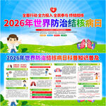 2026年世界防治结核病日