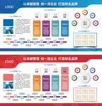 企业服务信息对比展示图