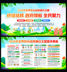 世界防治结核病日