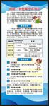 预防一氧化碳中毒知识展架