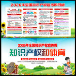 2026知识产权宣传周