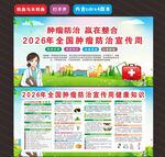2026年全国肿瘤防治宣传周 