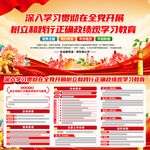 践行正确政绩观