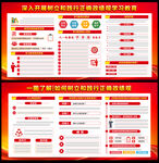 2026树立和践行正确政绩观学