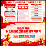 树立和践行正确政绩观学习教育