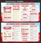 树立和践行正确政绩观学习教育