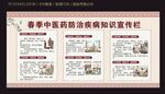 春季中医药防治疾病健康宣传栏