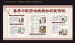 顺记中医防治疾病知识宣传栏