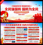 国防教育宣传栏