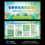 春季养生宣传栏