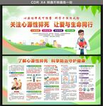 预防心源性猝死展板宣传栏