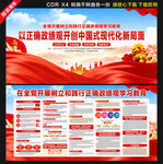 树立和践行正确政绩观学习教育