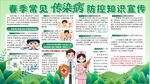 卡通春季常见传染病防控知识宣传