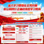 2026正确政绩观学习教育