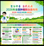 2026年全国肿瘤防治宣传周