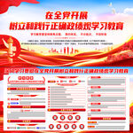 2026正确政绩观学习教育