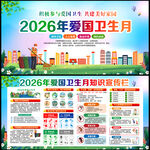 2026年爱国卫生月宣传栏