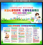 预防心源性猝死