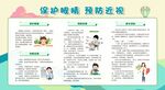 爱护保护眼睛宣传栏