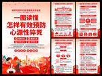 预防心源性猝死海报