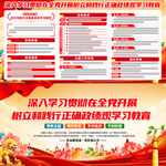 政绩观学习教育