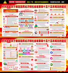 第十五个五年规划