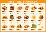 24种美味零食大集合
