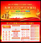 2026年政府工作报告