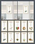 食堂柱子展板海报