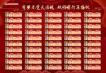 学校红色光荣榜样墙