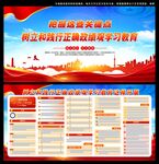 践行正确政绩观学习教育